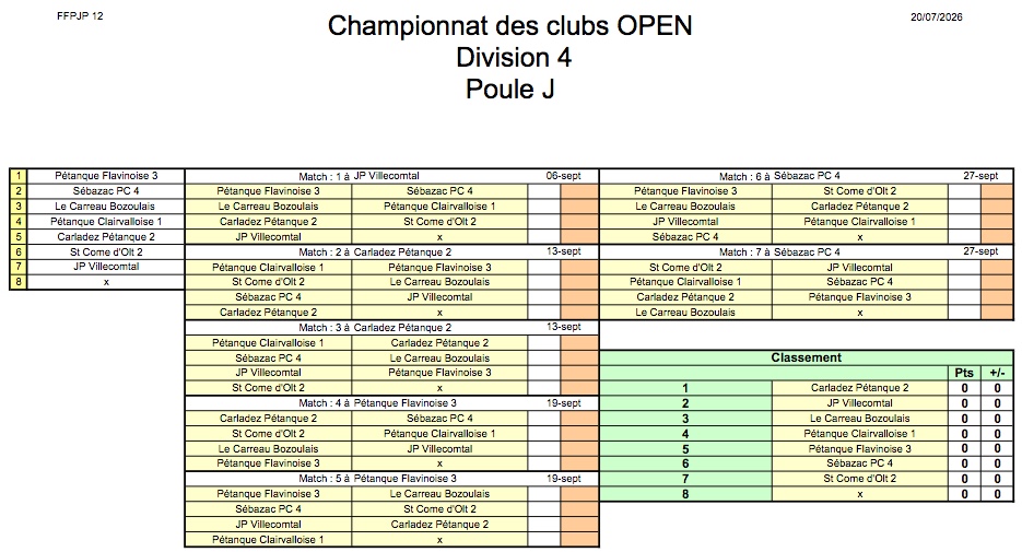 CDC OP 2