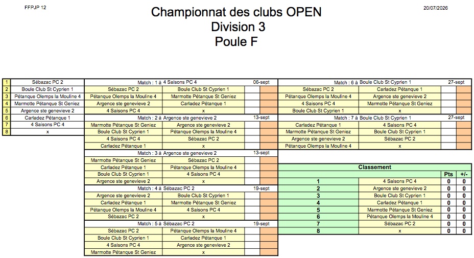 CDSC OP 1
