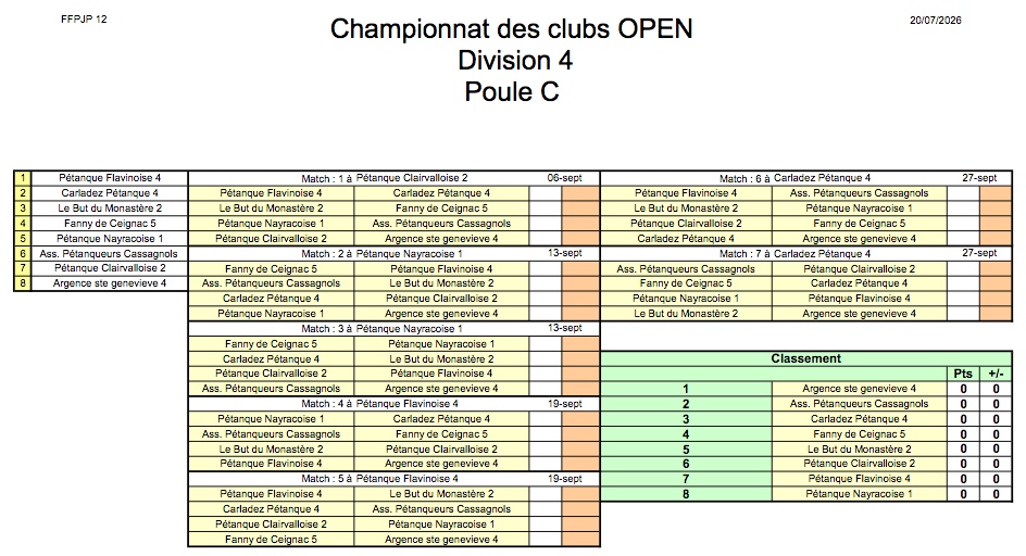 cdc op cp4