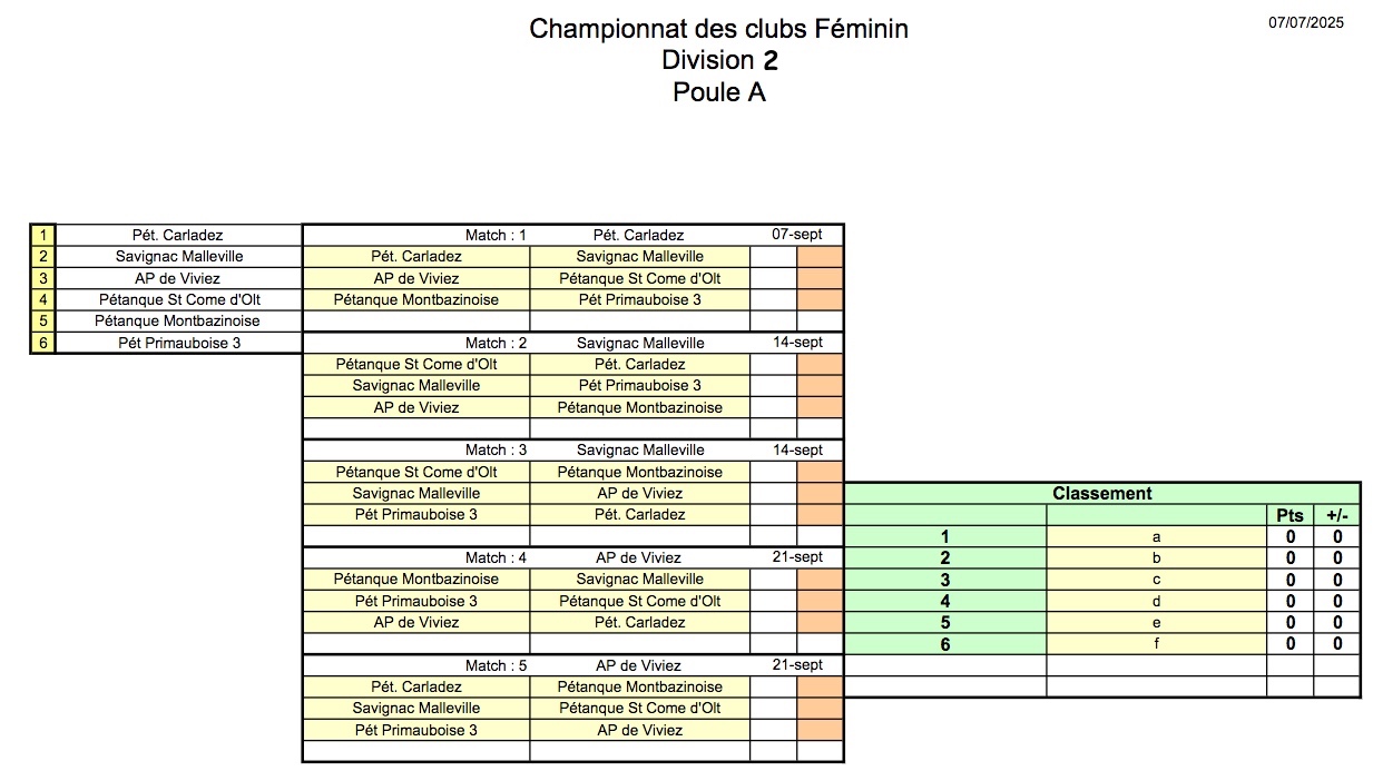 2025 Fem D2 A