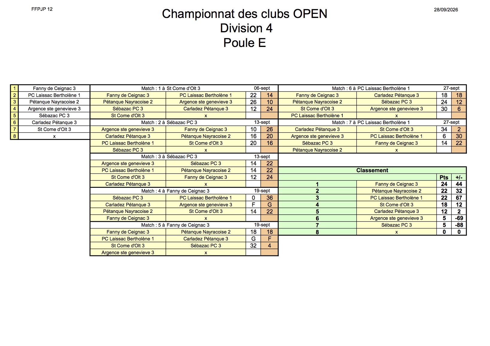 2026 OPEN D4 E