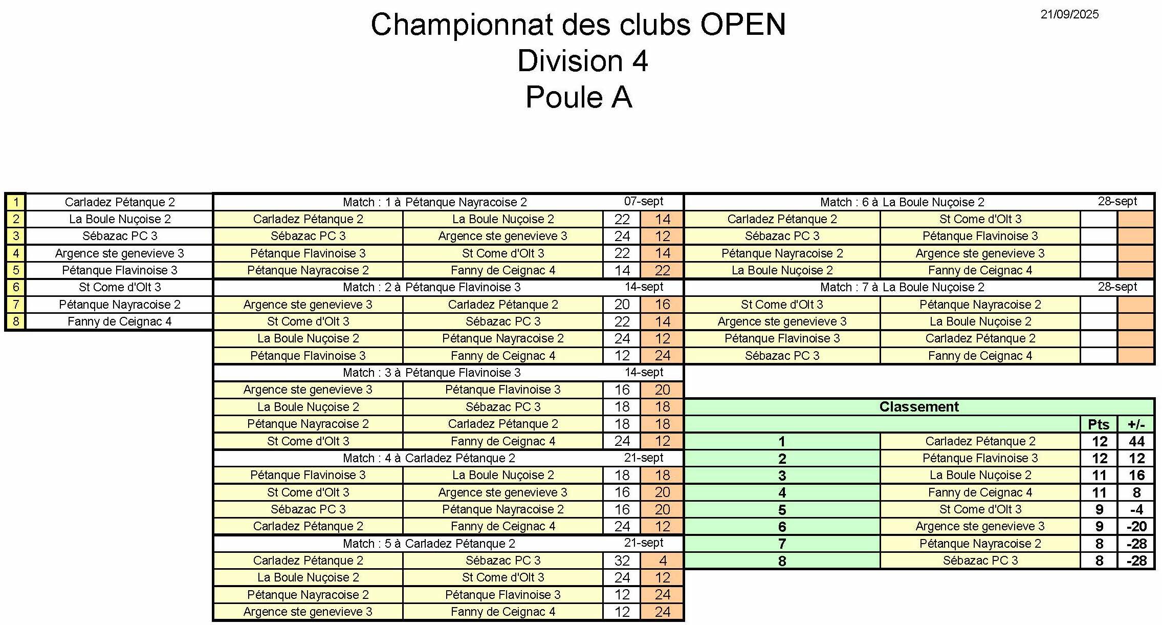 2025 OPEN D4 A j3