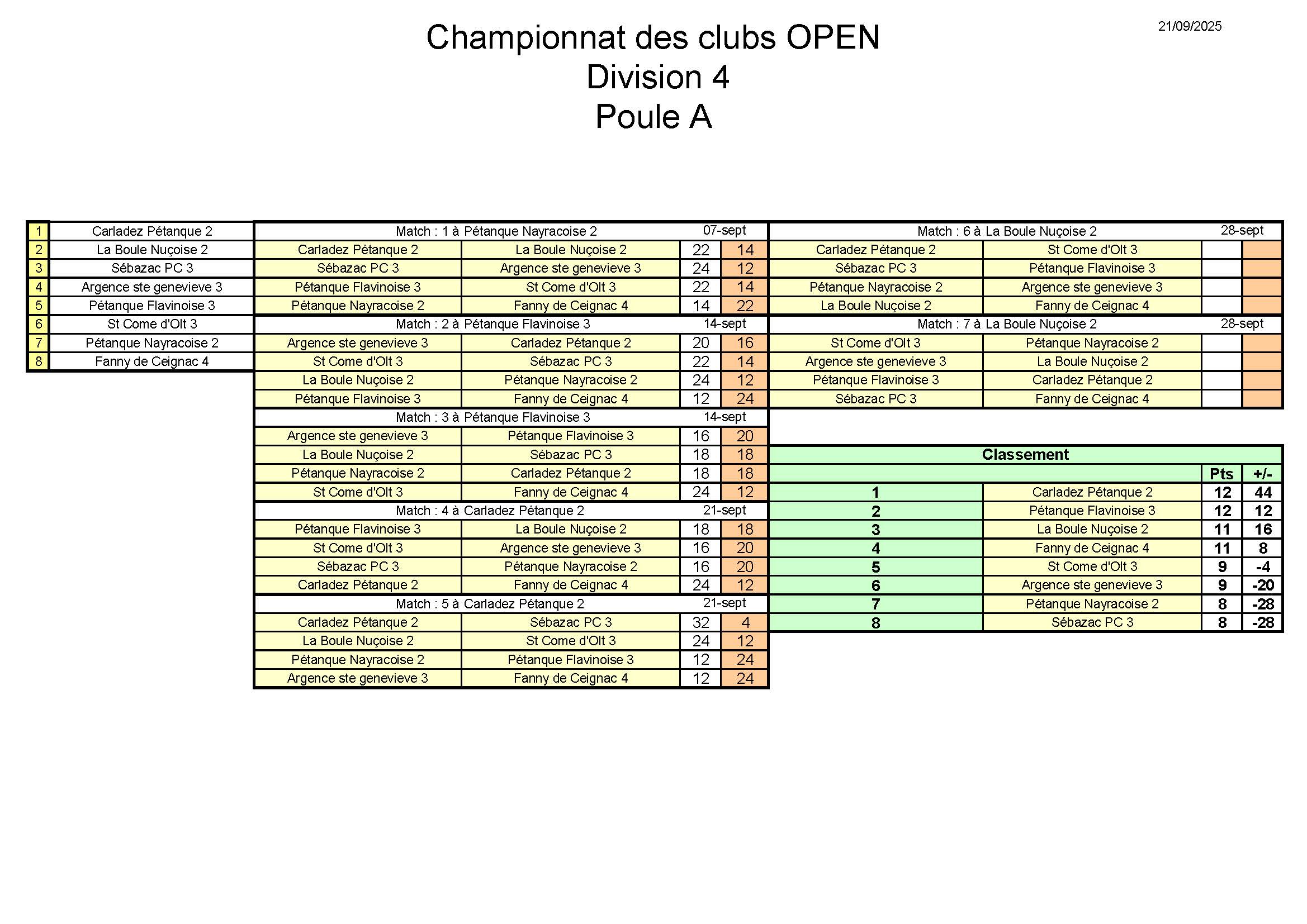 2025 OPEN D4 A