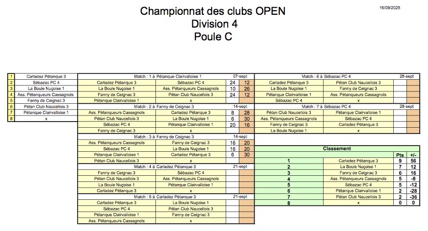2025 OPEN D4 C