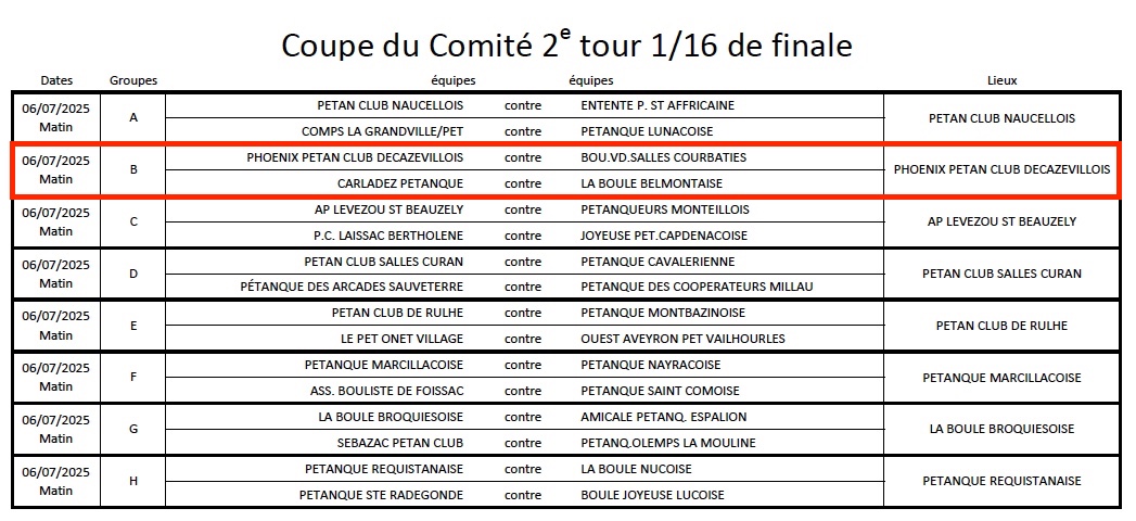 Tirage coupe comitécarladez