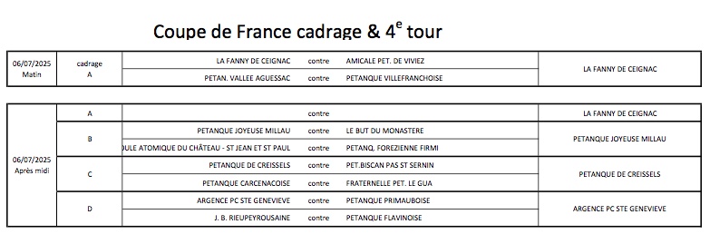 Tirage coupe de France